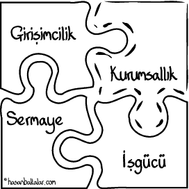 Logonun Anlamı meanoflogo.gif